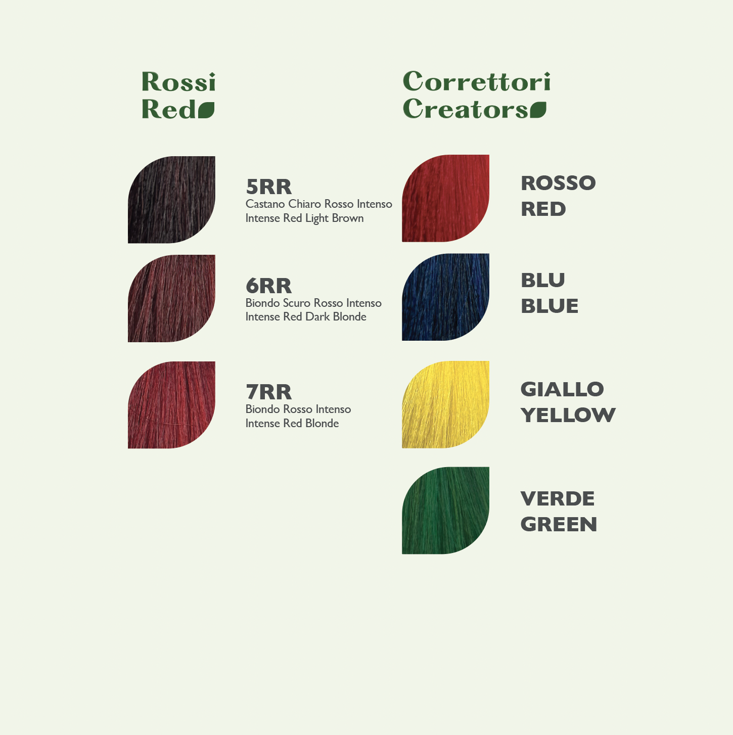 rossi correttori